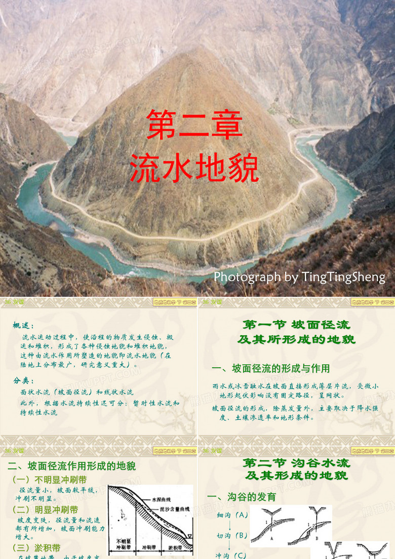 流水地貌