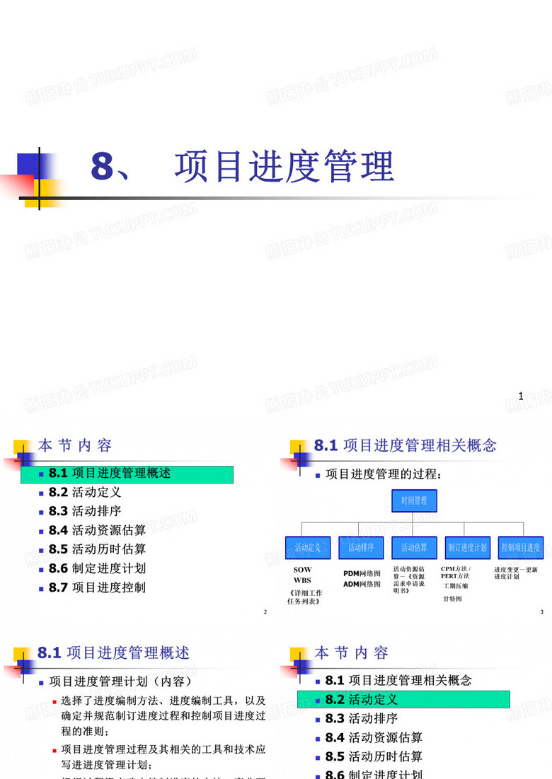 项目进度管理概述