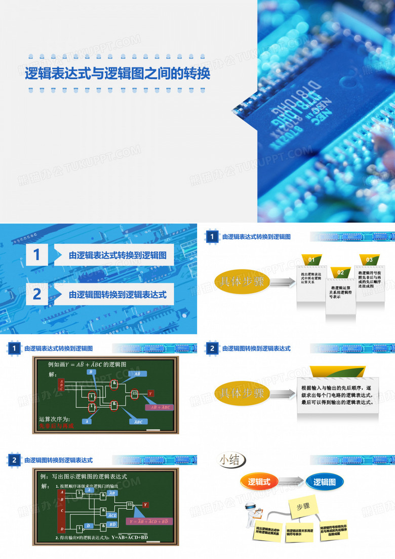 逻辑表达式与逻辑图之间的转换.ppt