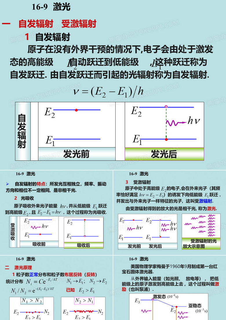 自发辐射 受激辐射