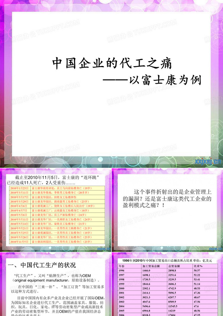 中国制造案例
