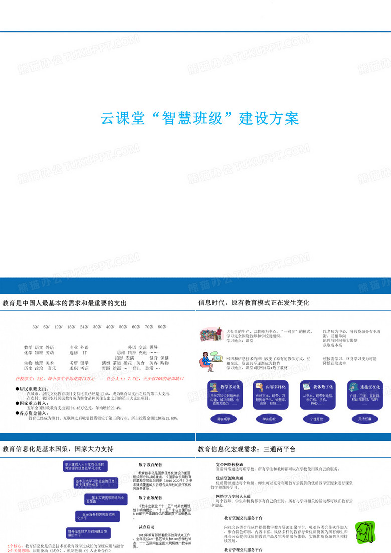 “智慧班级”建设方案 ppt课件