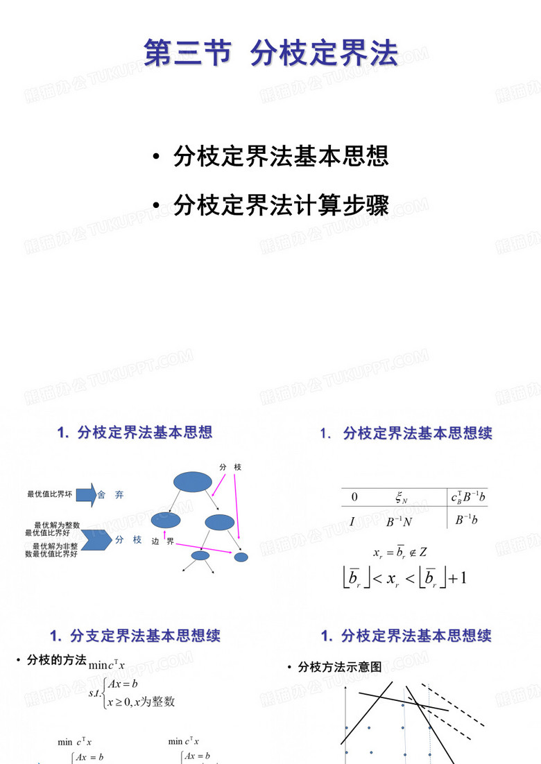 分支定界法