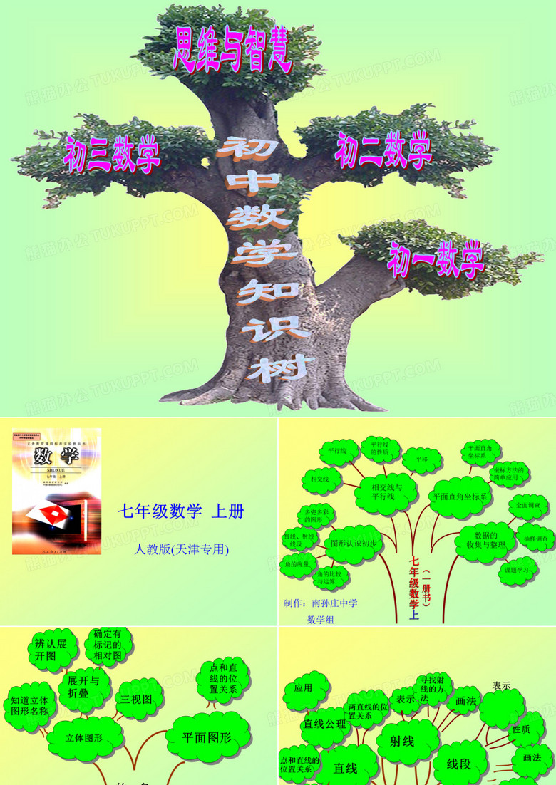 各年级上册树形图