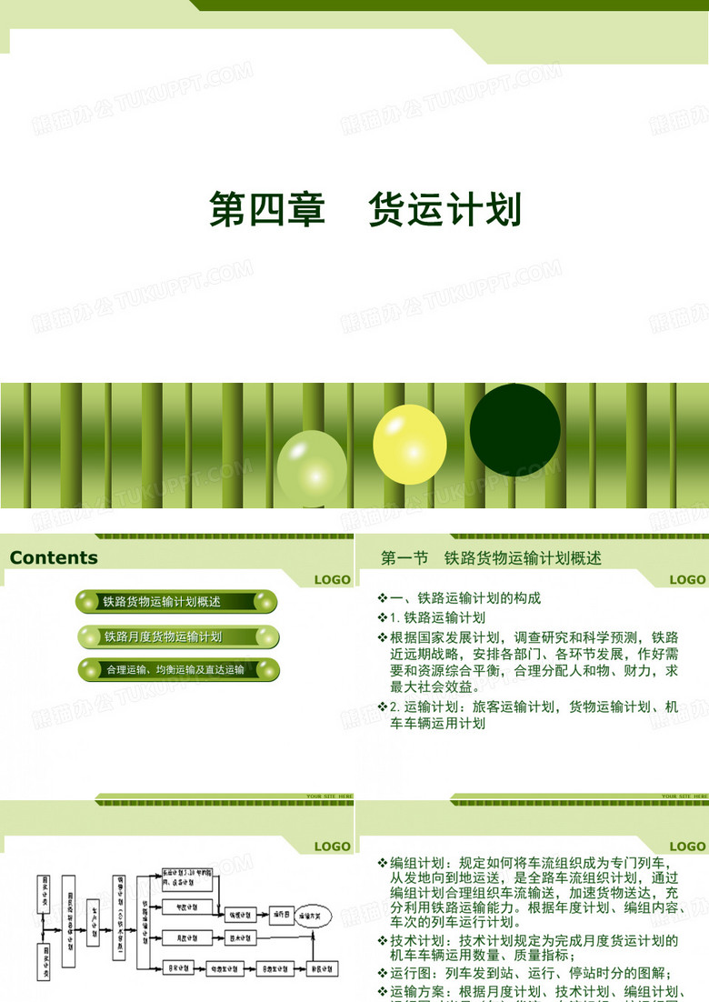 《铁路货运组织课件》第4章  铁路货运计划