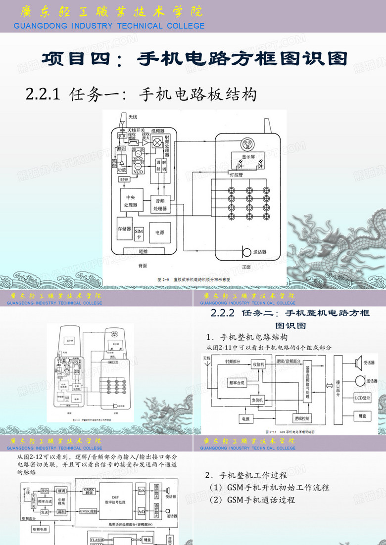 手机电路方框图