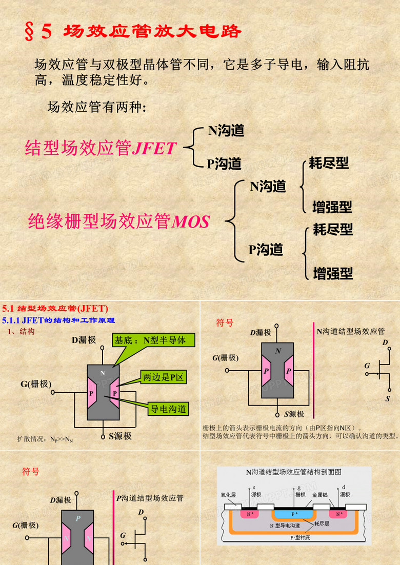 模拟电路(大连理工大学)