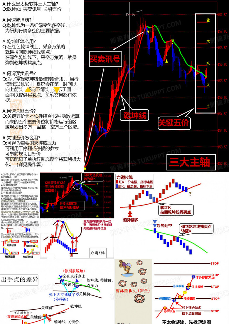 太极软件