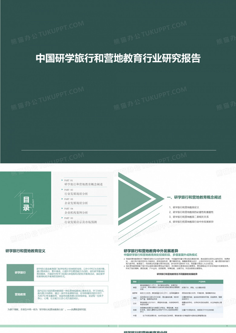 中国研学旅行和营地教育行业研究报告