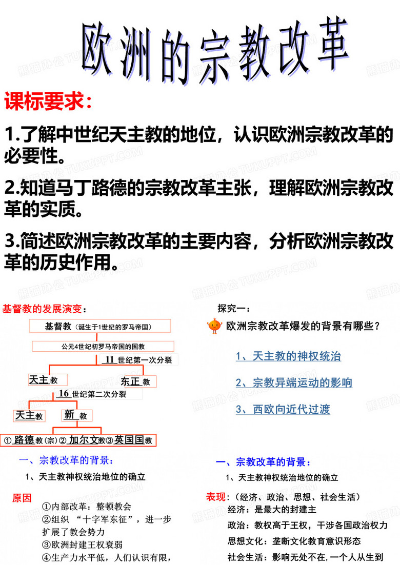 高二历史欧洲的宗教改革