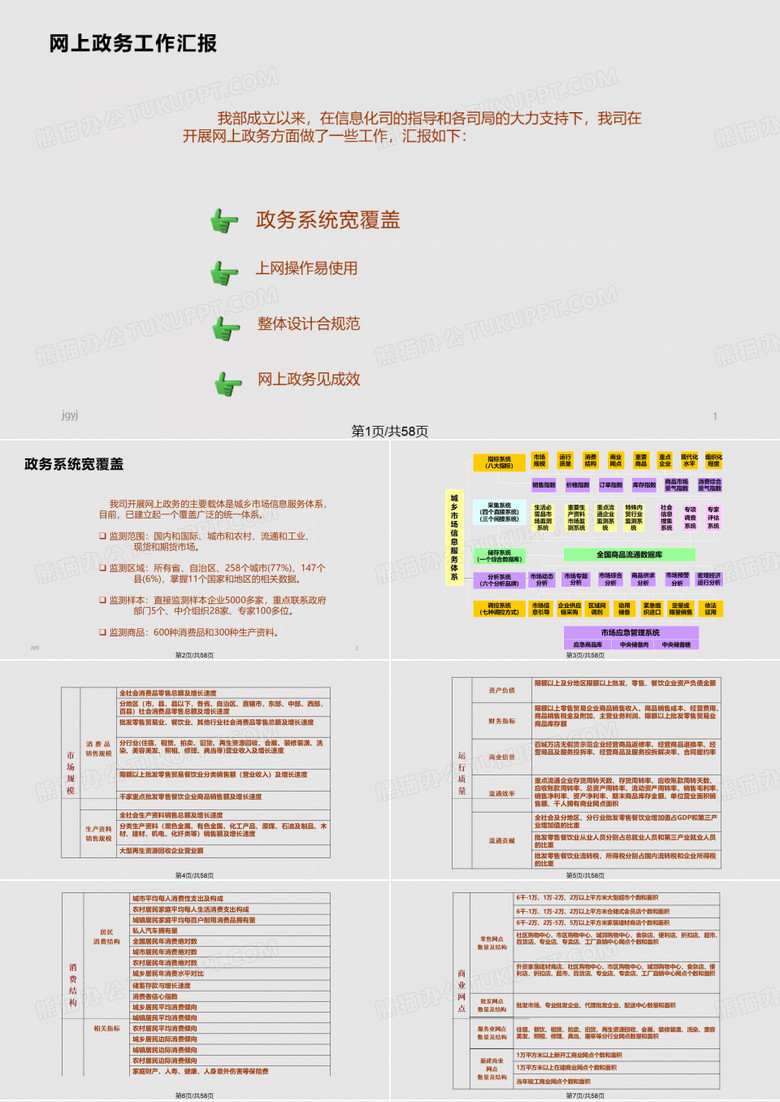 网上政务工作PPT课件