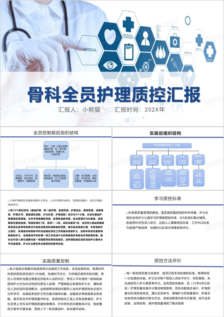 骨科全员护理质控汇报PPT模板