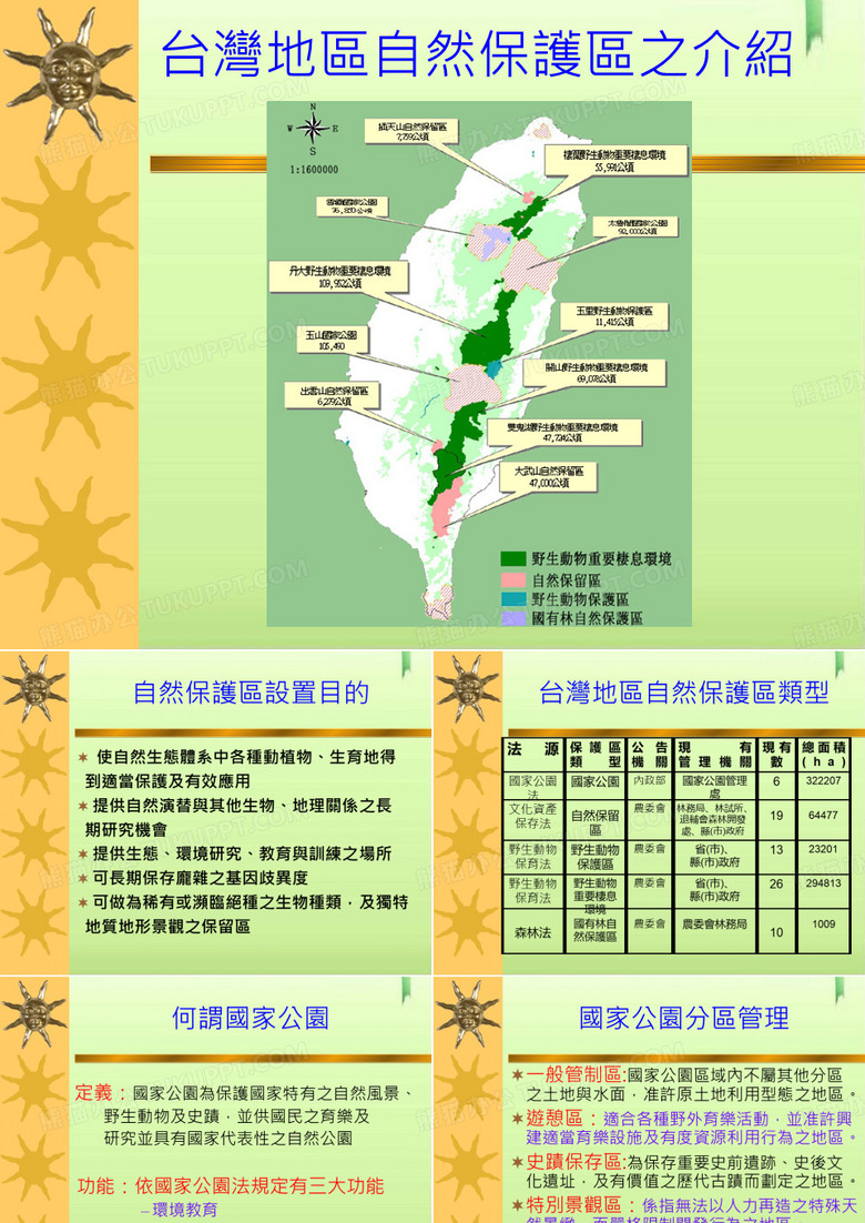 台湾地区自然保护区之介绍