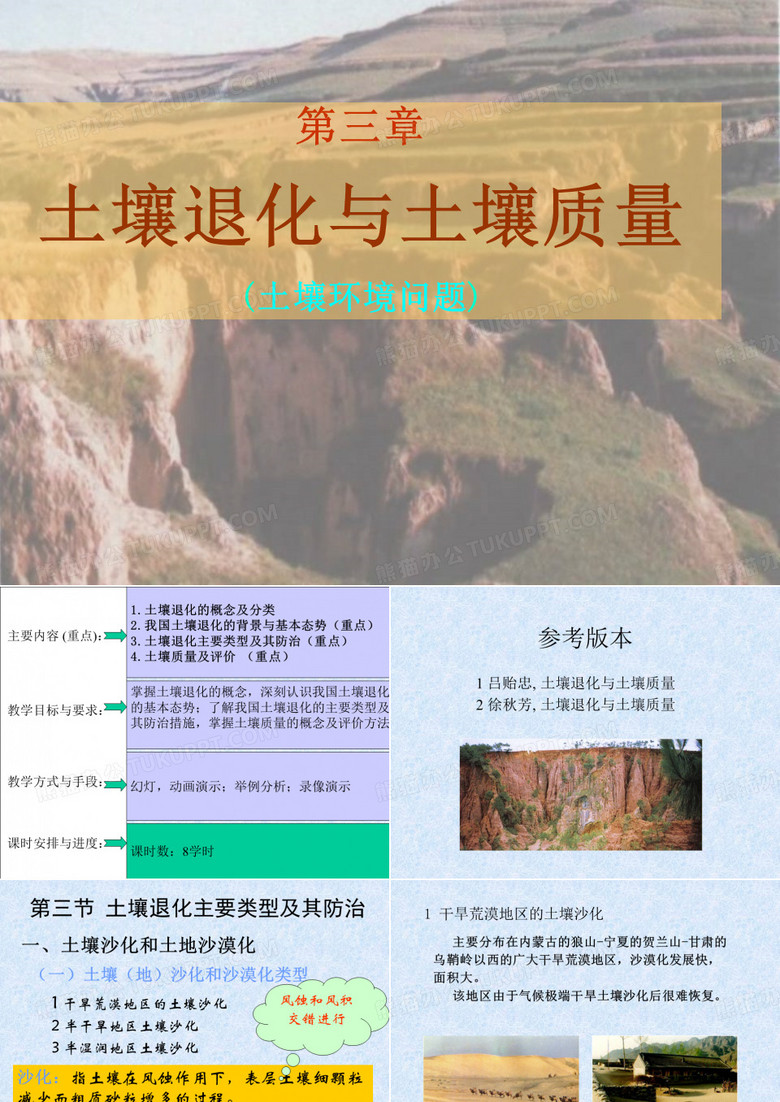 土壤退化与土壤质量
