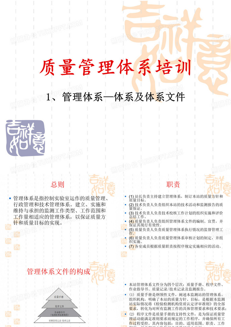 质量管理体系培训