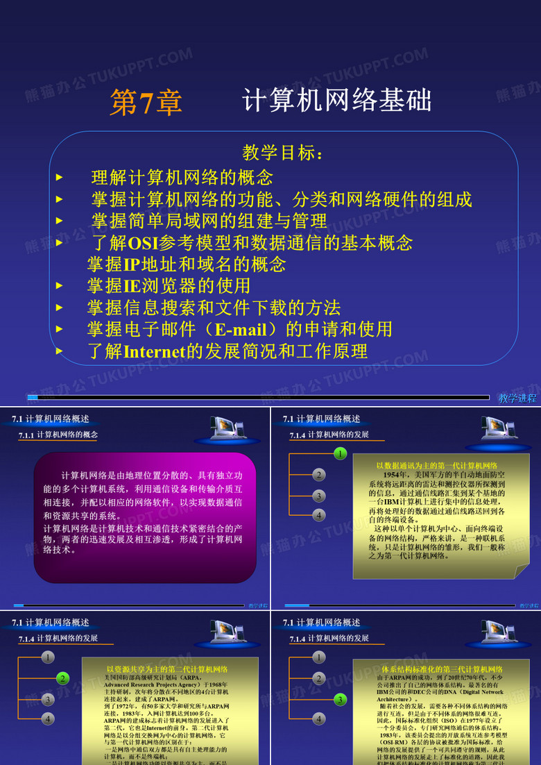 计算机基础PPT课件(计算机网络基础)