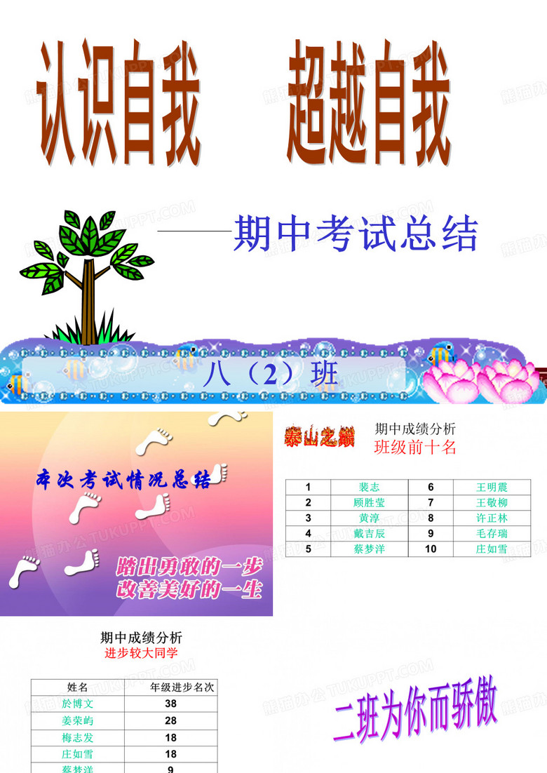 家长会  期中考试分析