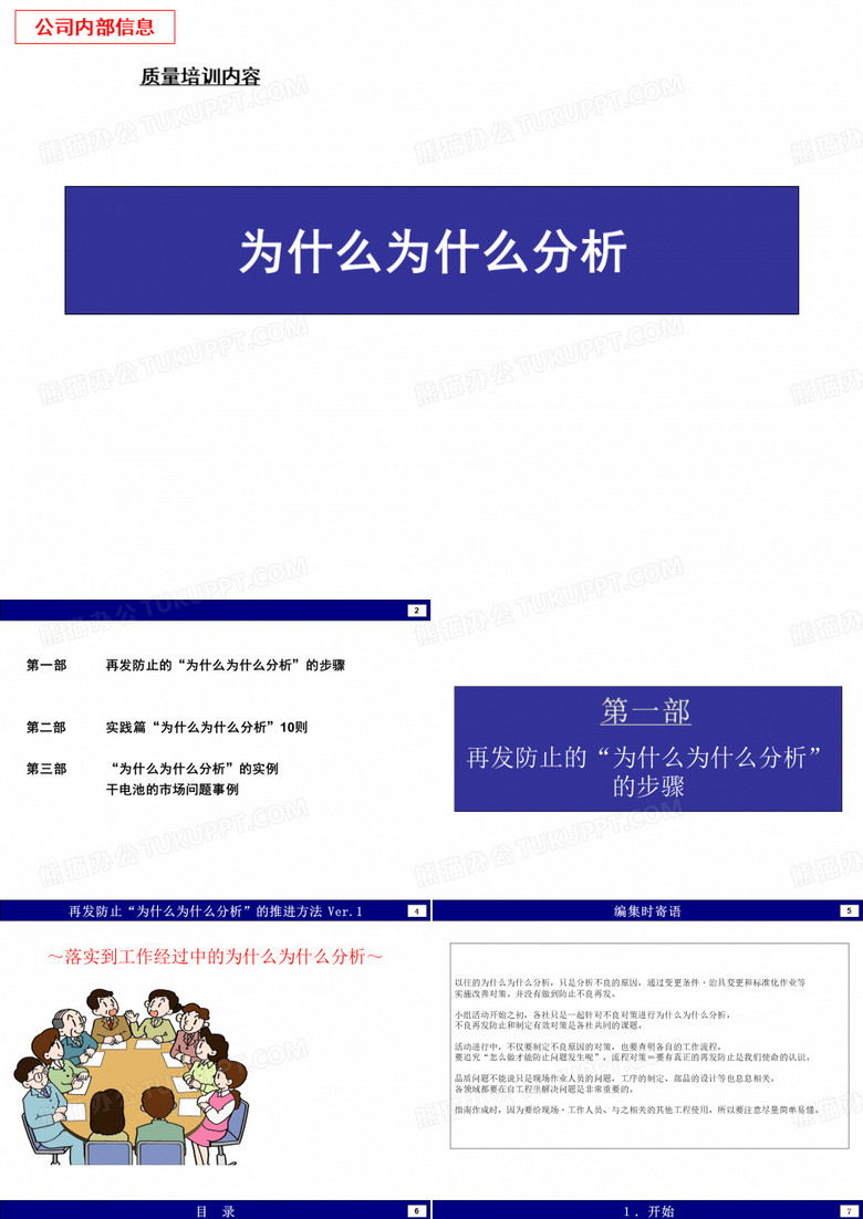 5Why分析