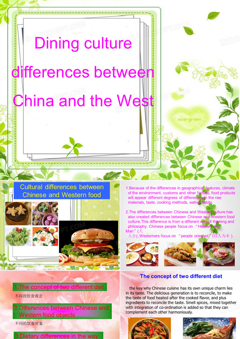 中西方饮食文化差异(英文)