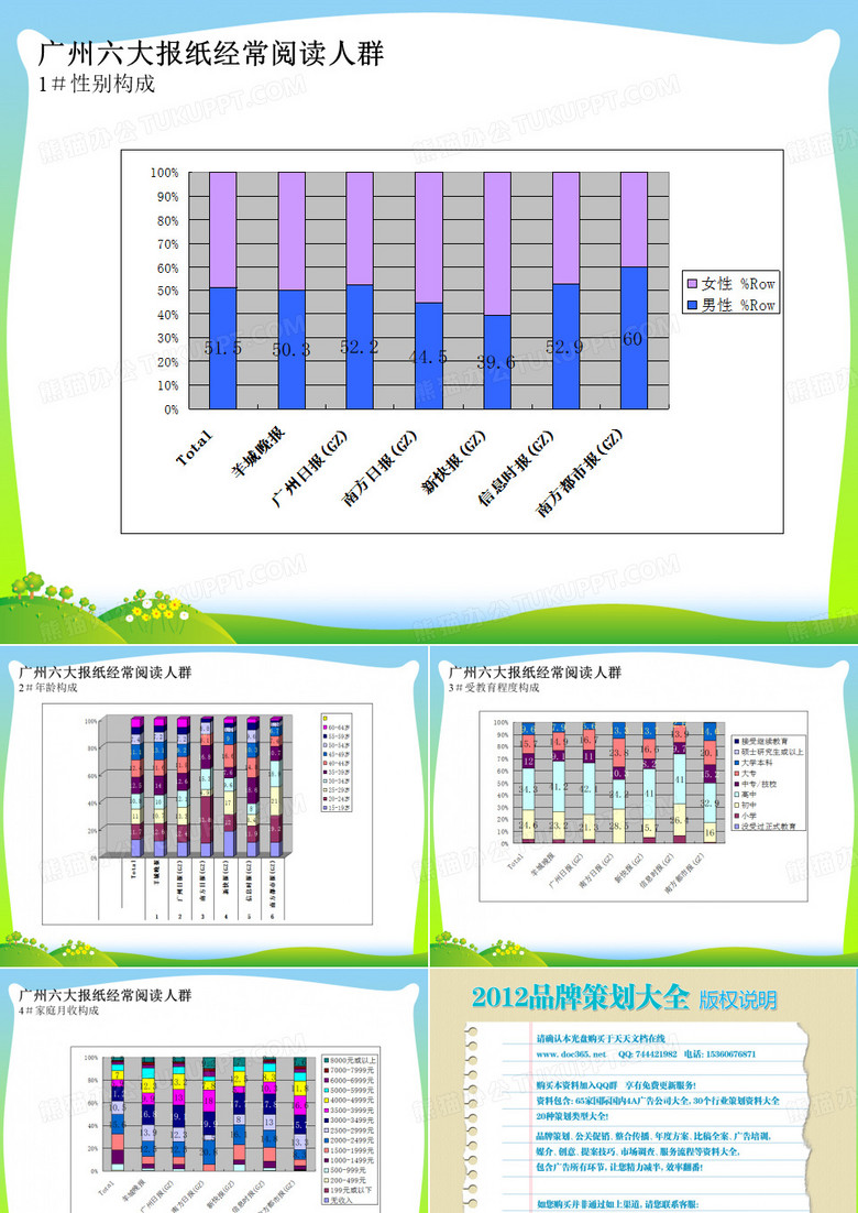 广州日报数据图