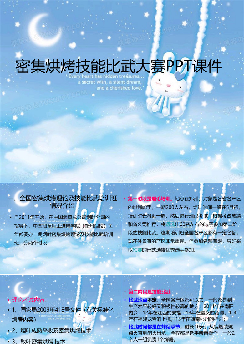 密集烘烤技能比武大赛PPT课件
