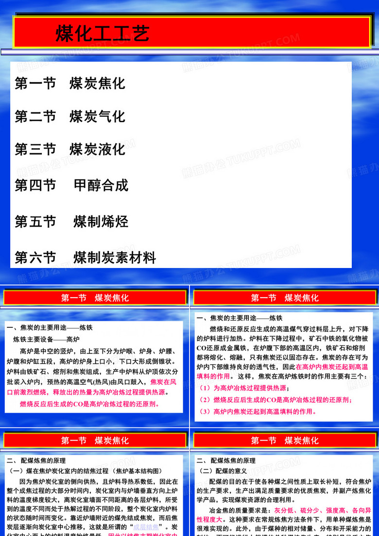 煤炭转化