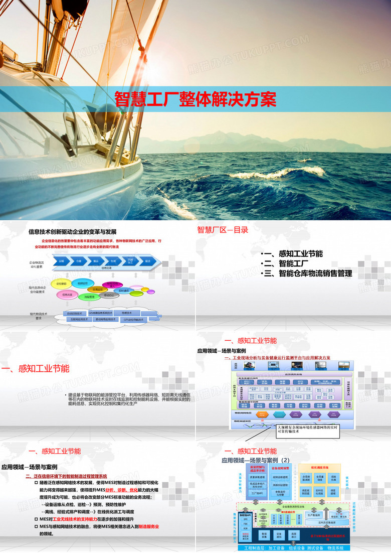 智慧工厂整体解决方案