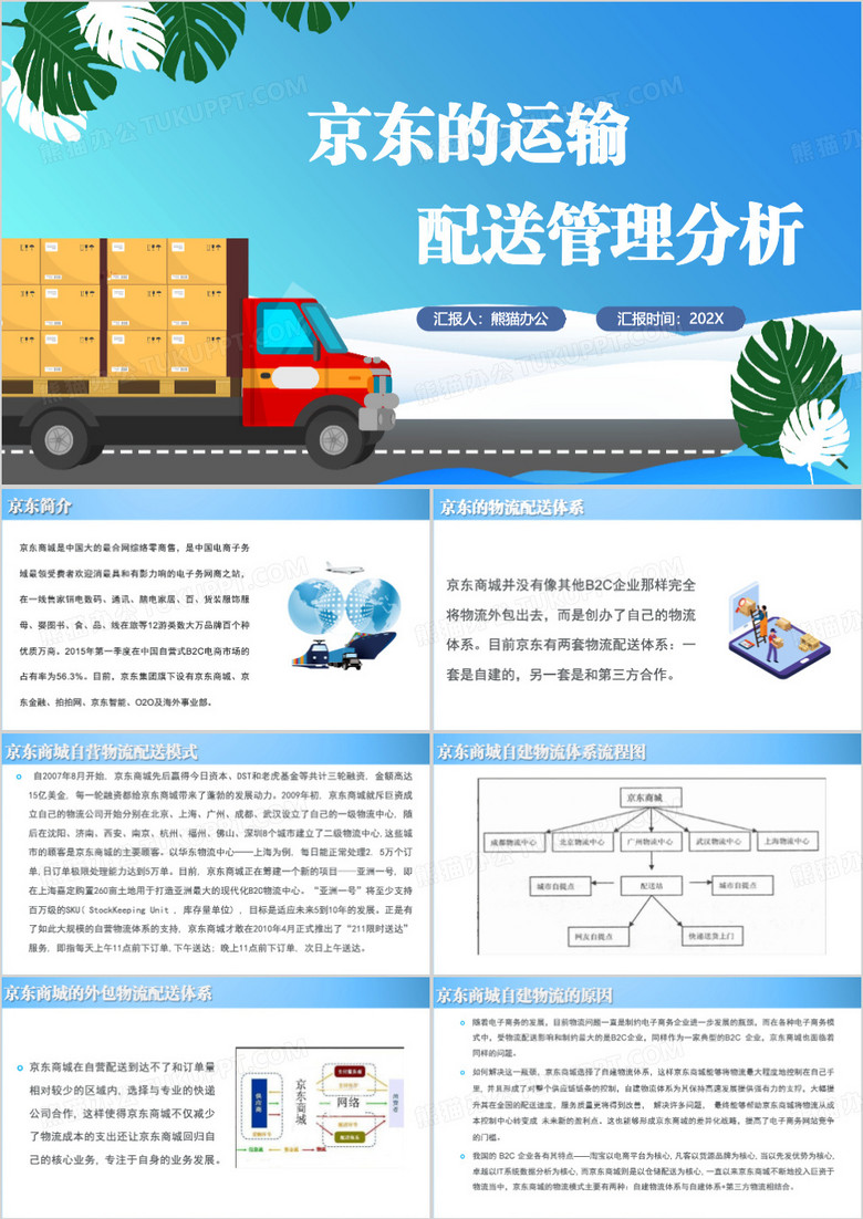 蓝色京东的运输与配送管理分析PPT模板