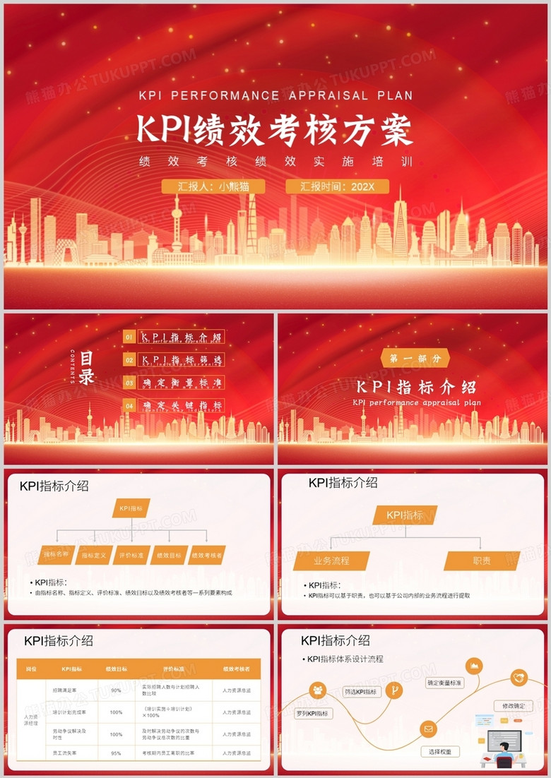 红色商务风kpi绩效考核方案PPT模板