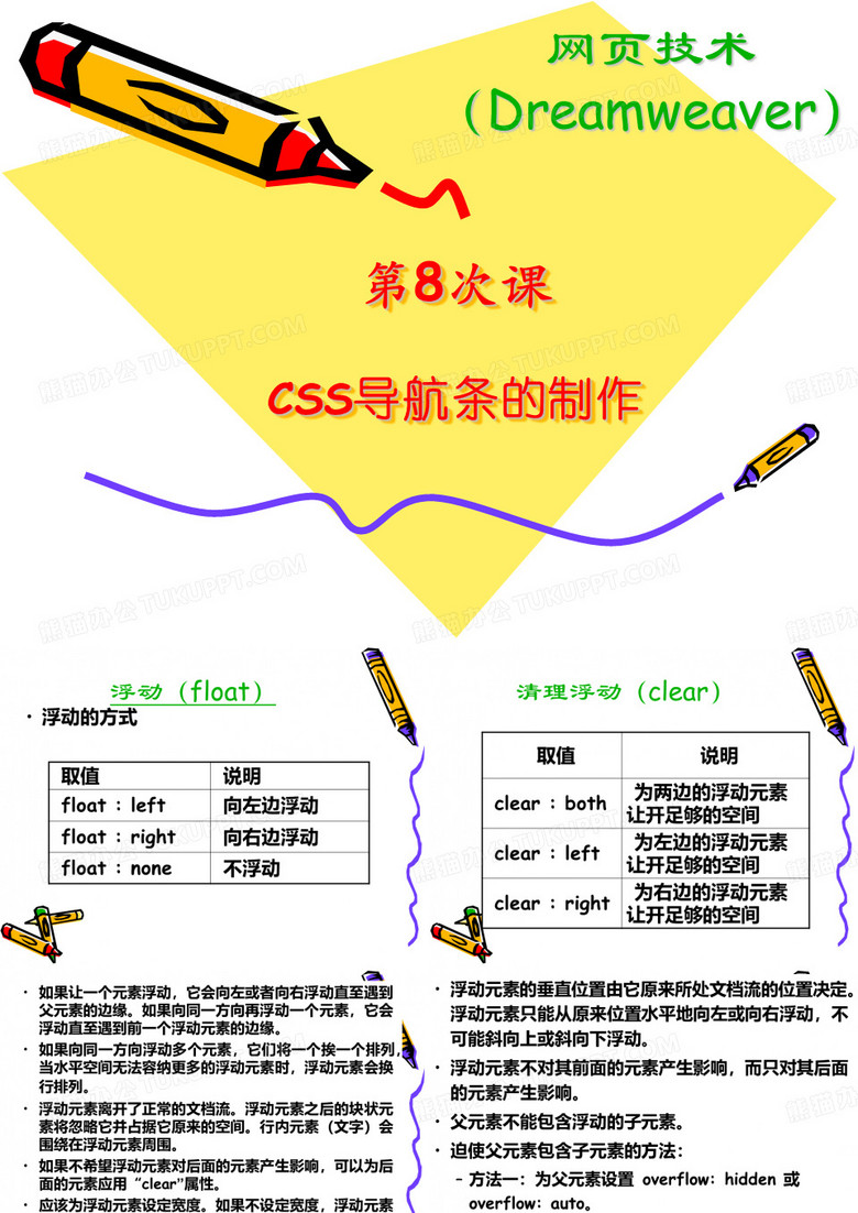 CSS导航条的制作