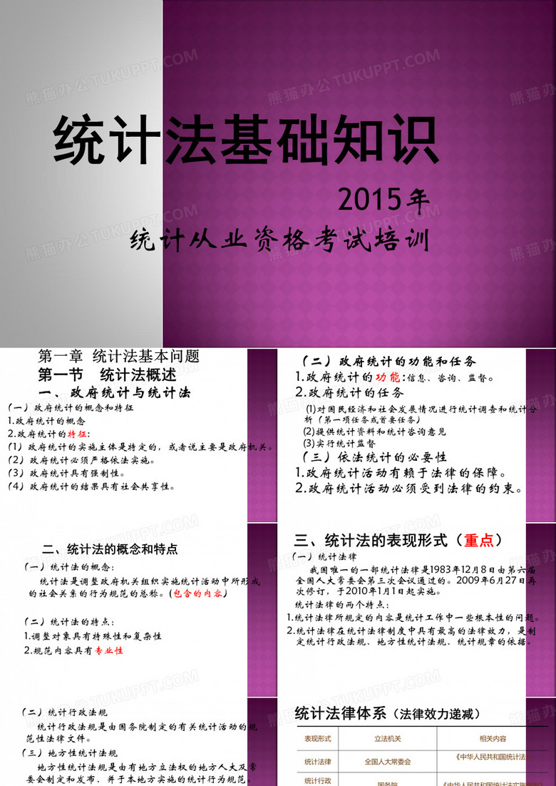 统计法培训XXXX