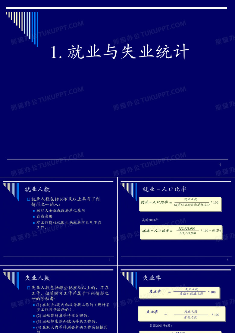 失业率=失业人数失业就业人数