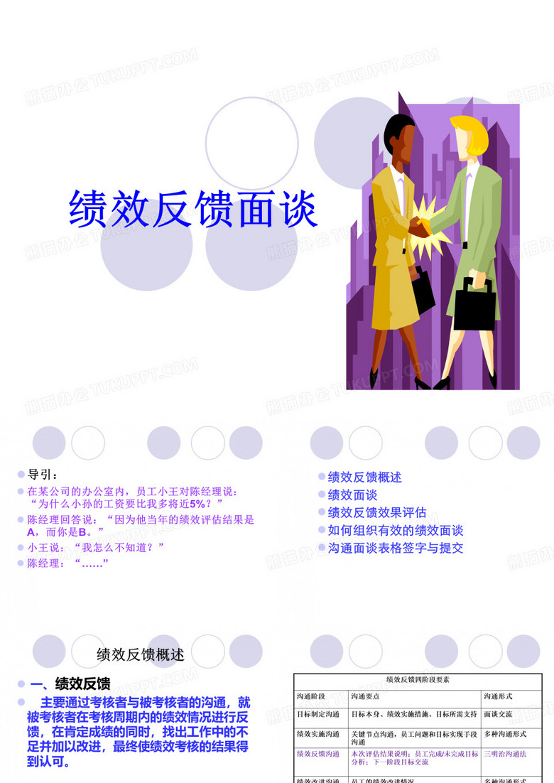 绩效面谈