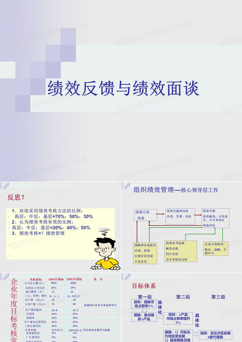 绩效反馈与绩效面谈