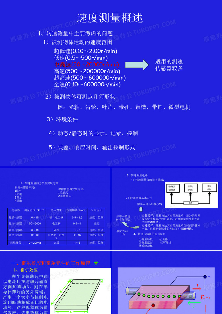 传感器原理-速度传感器(磁电霍尔)