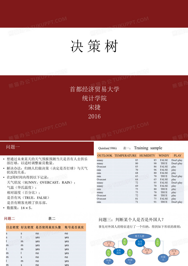 决策树