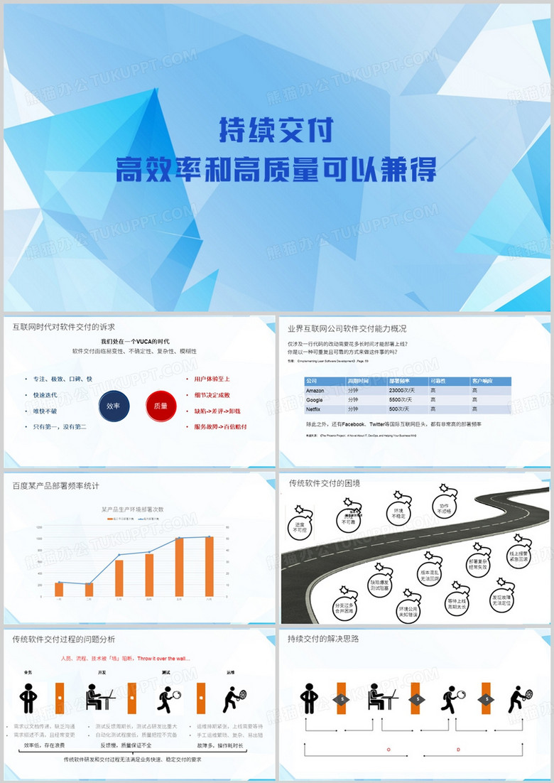 持续交付高效率与高质量可以兼得PPT模板