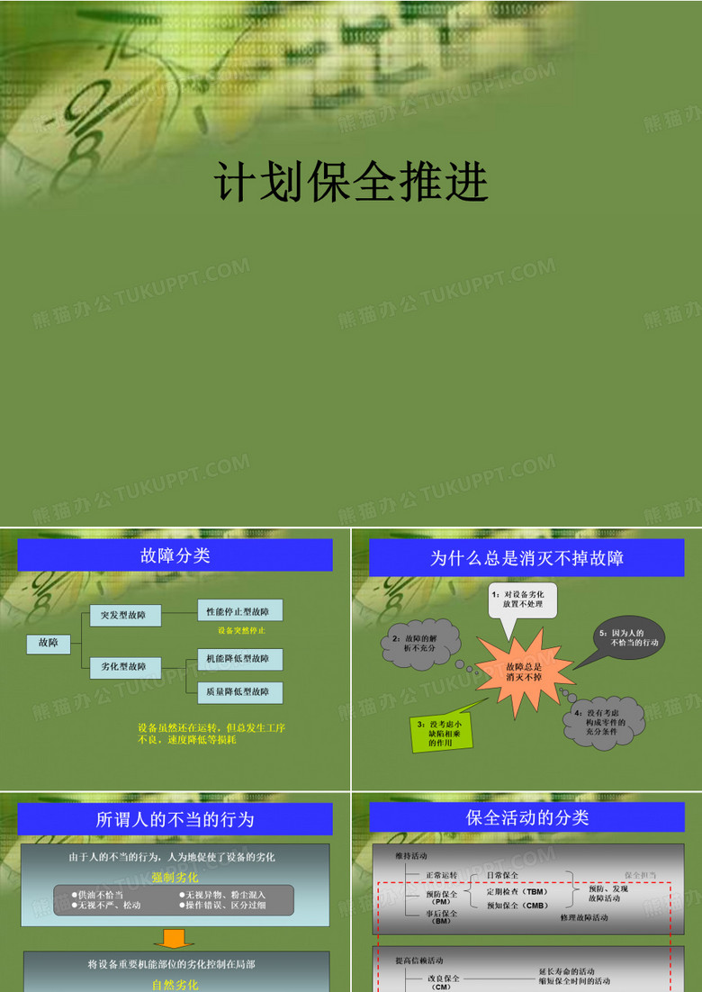 计划保全推进ppt课件