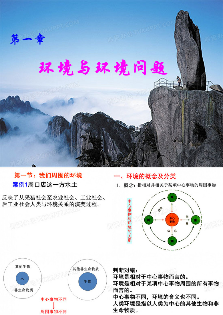 环境与环境问题