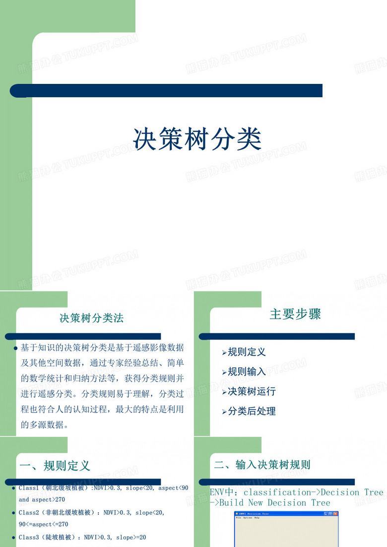 决策树分类法