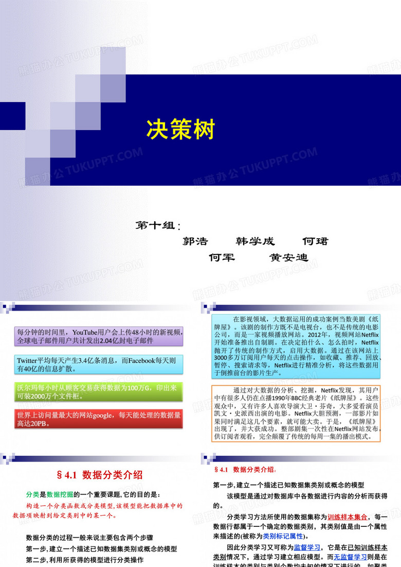 决策树简介