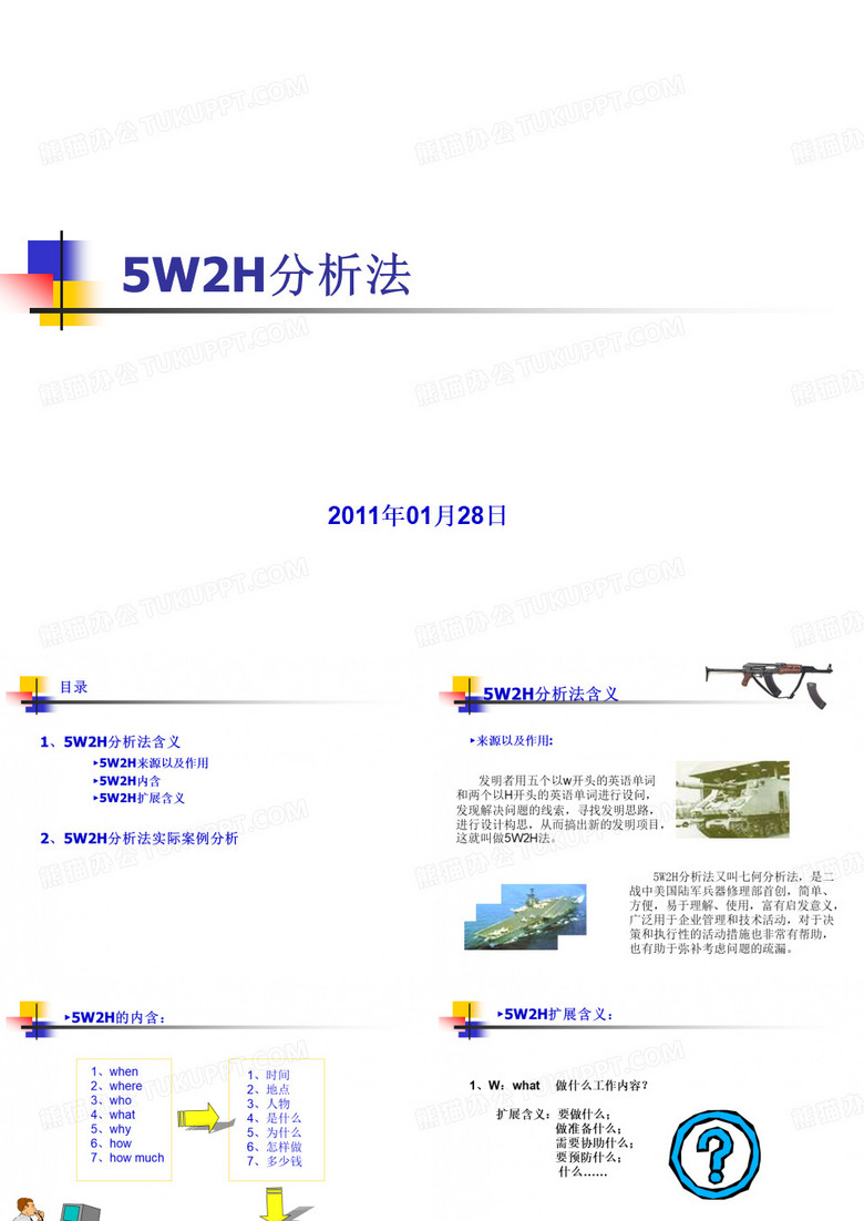 5W2H 分析法