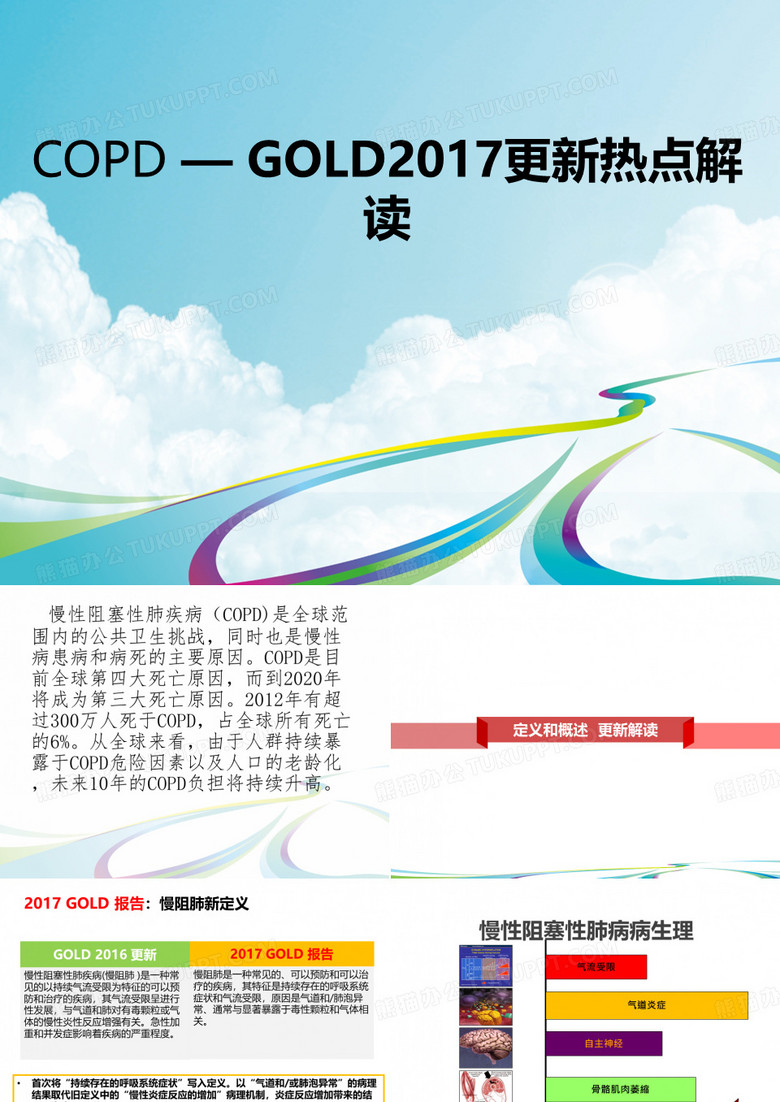 慢阻肺最新指南-慢阻肺治疗最新药物