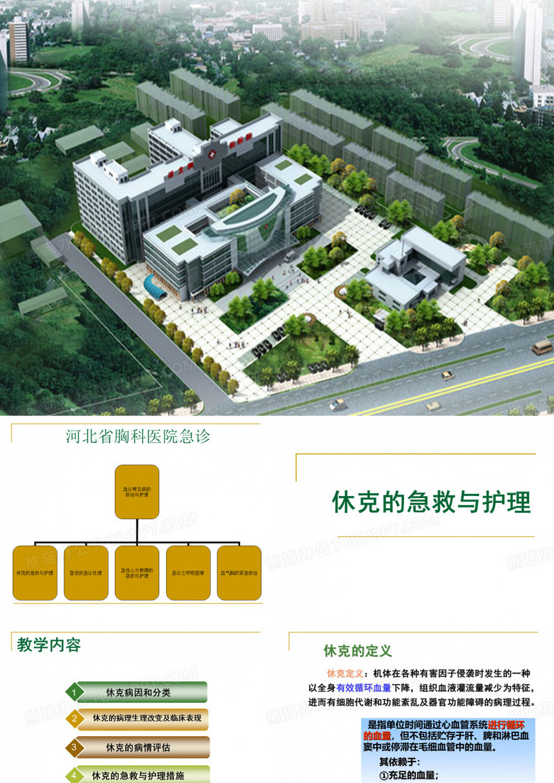 急诊的急救与护理