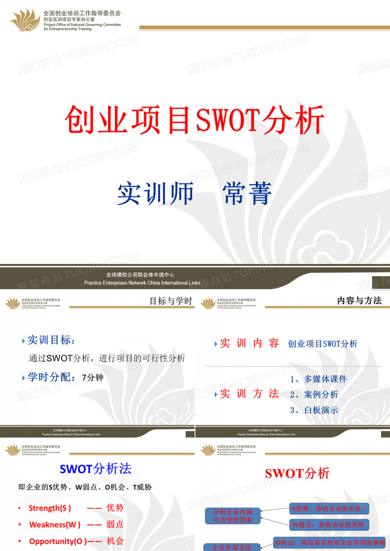 创业项目SWOT分析