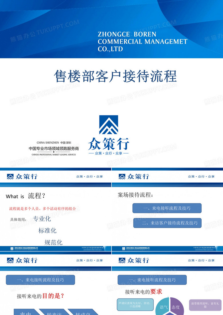 售楼部客户接待流程