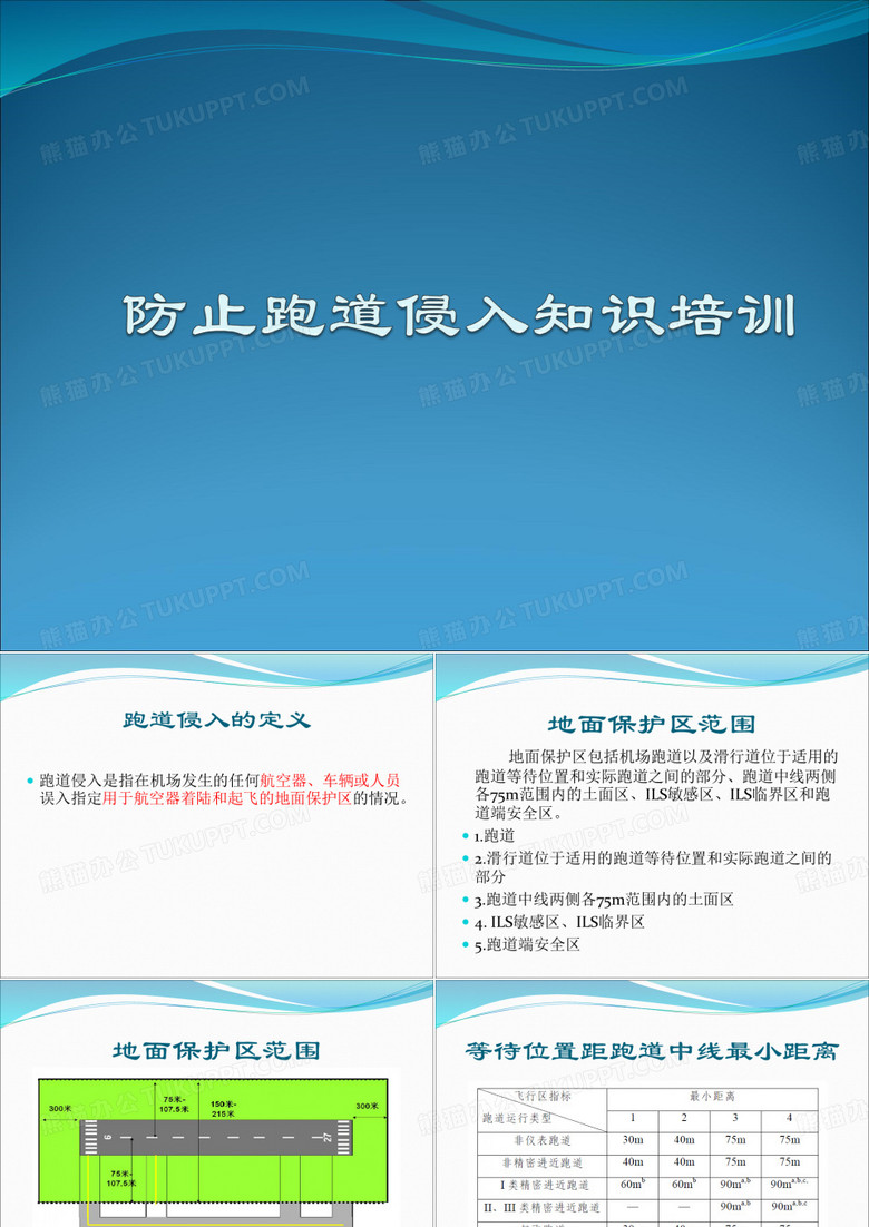跑道侵入培训