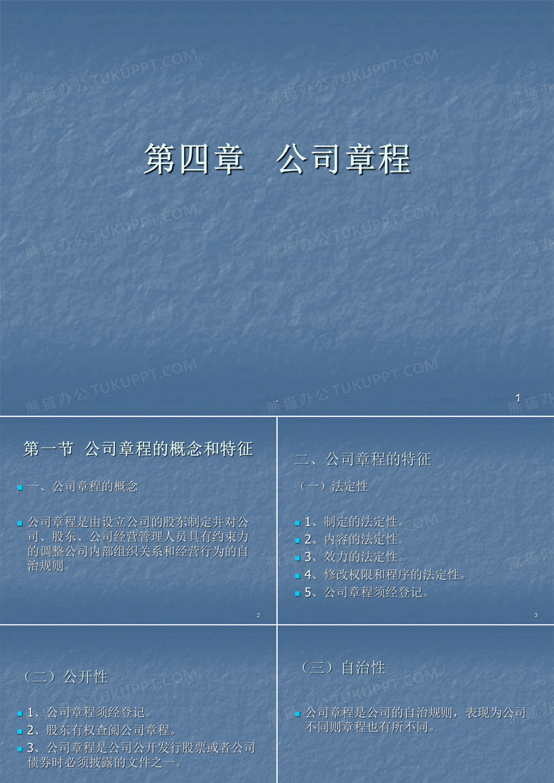 公司章程ppt课件