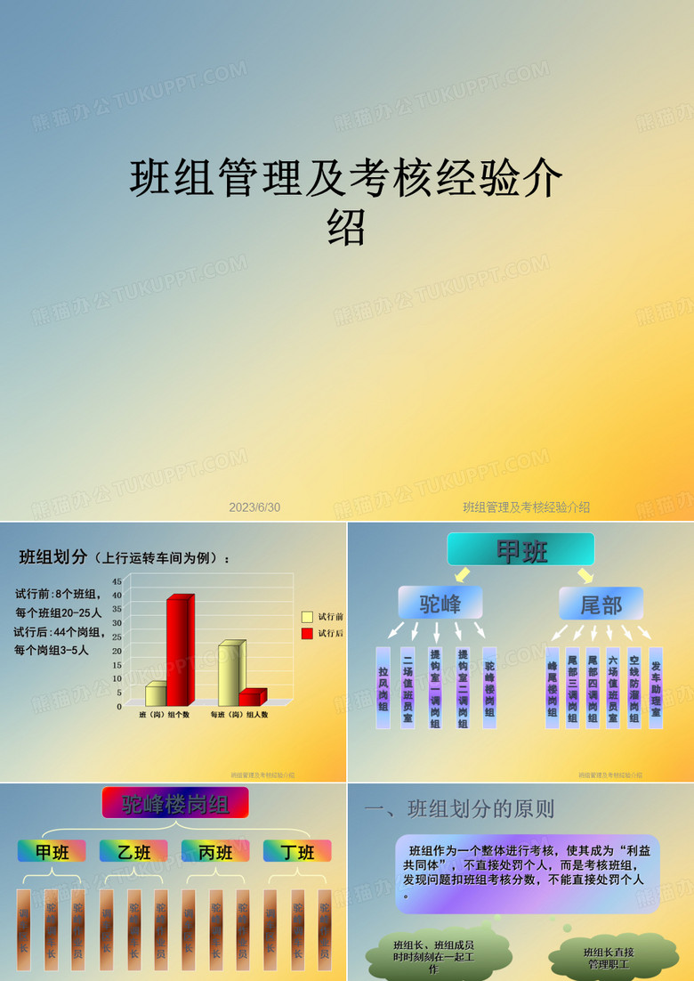 班组管理及考核经验介绍