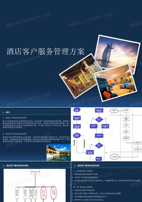 酒店客户服务管理方案